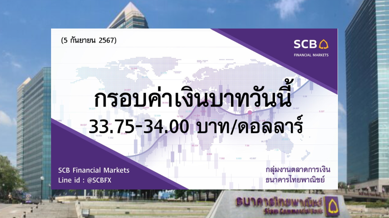 ธนาคารไทยพาณิชย์ ค่าเงินบาทประจำวันที่ 5 ก.ย. 2567