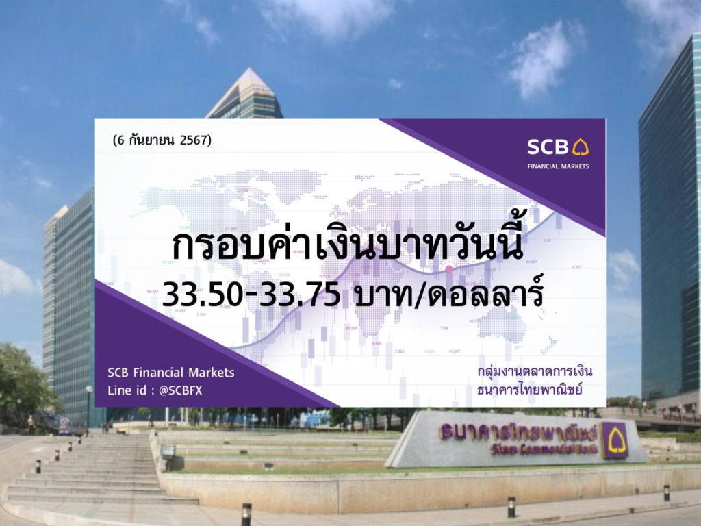 ธนาคารไทยพาณิชย์ ค่าเงินบาทประจำวันที่ 6 ก.ย. 2567