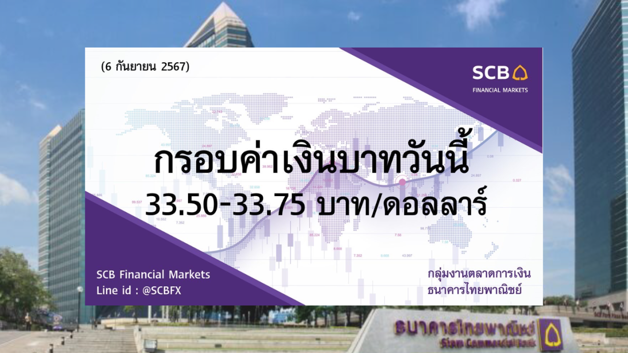 ธนาคารไทยพาณิชย์ ค่าเงินบาทประจำวันที่ 6 ก.ย. 2567