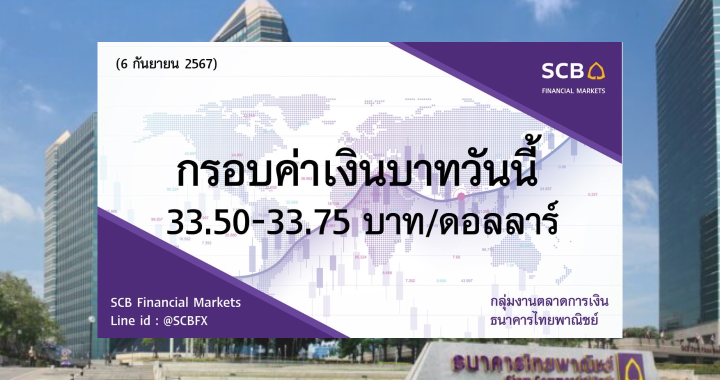 ธนาคารไทยพาณิชย์ ค่าเงินบาทประจำวันที่ 6 ก.ย. 2567