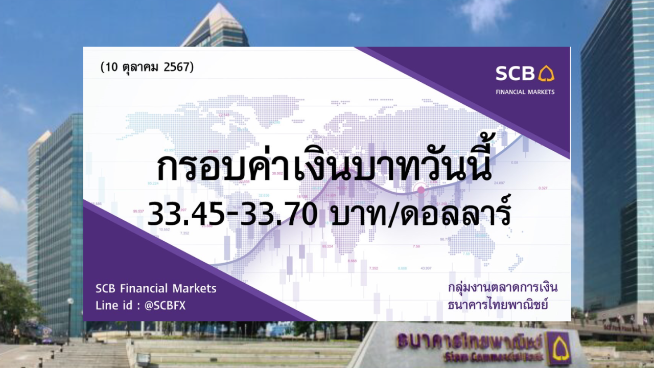 ธนาคารไทยพาณิชย์ ค่าเงินบาทประจำวันที่ 10 ต.ค. 2567