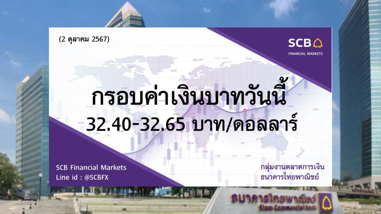 ธนาคารไทยพาณิชย์ ค่าเงินบาทประจำวันที่ 2 ต.ค. 2567