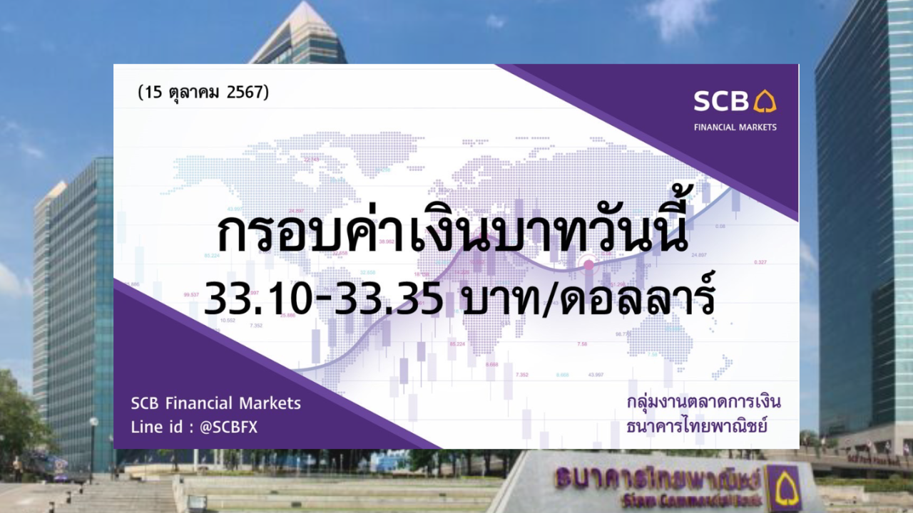 ธนาคารไทยพาณิชย์ค่าเงินบาท ประจำวันที่ 15 ต.ค. 2567