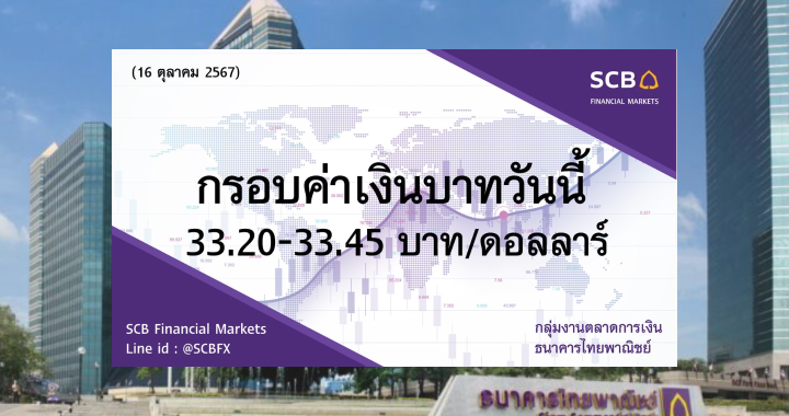 ธนาคารไทยพาณิชย์ ค่าเงินบาทประจำวันที่ 16 ต.ค. 2567