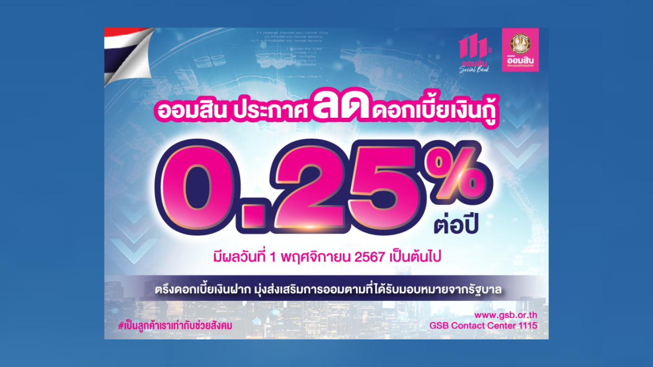 ออมสิน ประกาศลดดอกเบี้ยเงินกู้ 0.25% มีผล 1 พ.ย. 67 ตรึงดอกเบี้ยเงินฝาก