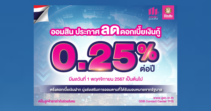 ออมสิน ประกาศลดดอกเบี้ยเงินกู้ 0.25% มีผล 1 พ.ย. 67 ตรึงดอกเบี้ยเงินฝาก