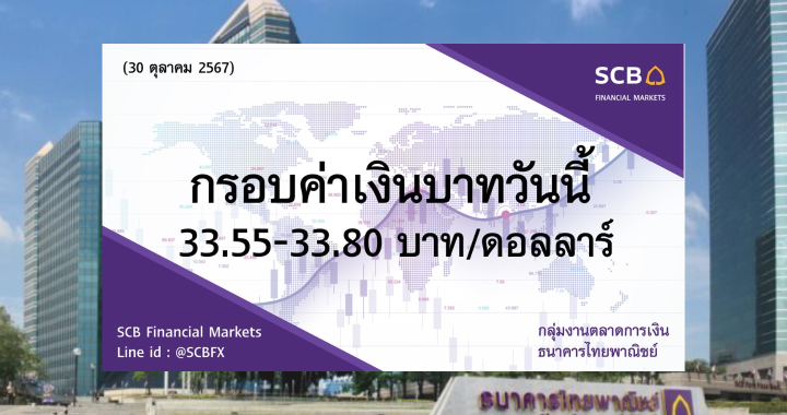 ธนาคารไทยพาณิชย์ ค่าเงินบาทประจำวันที่ 30 ต.ค. 2567