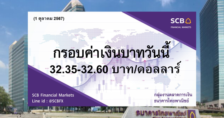 ธนาคารไทยพาณิชย์ ค่าเงินบาทประจำวันที่ 1 ต.ค. 2567