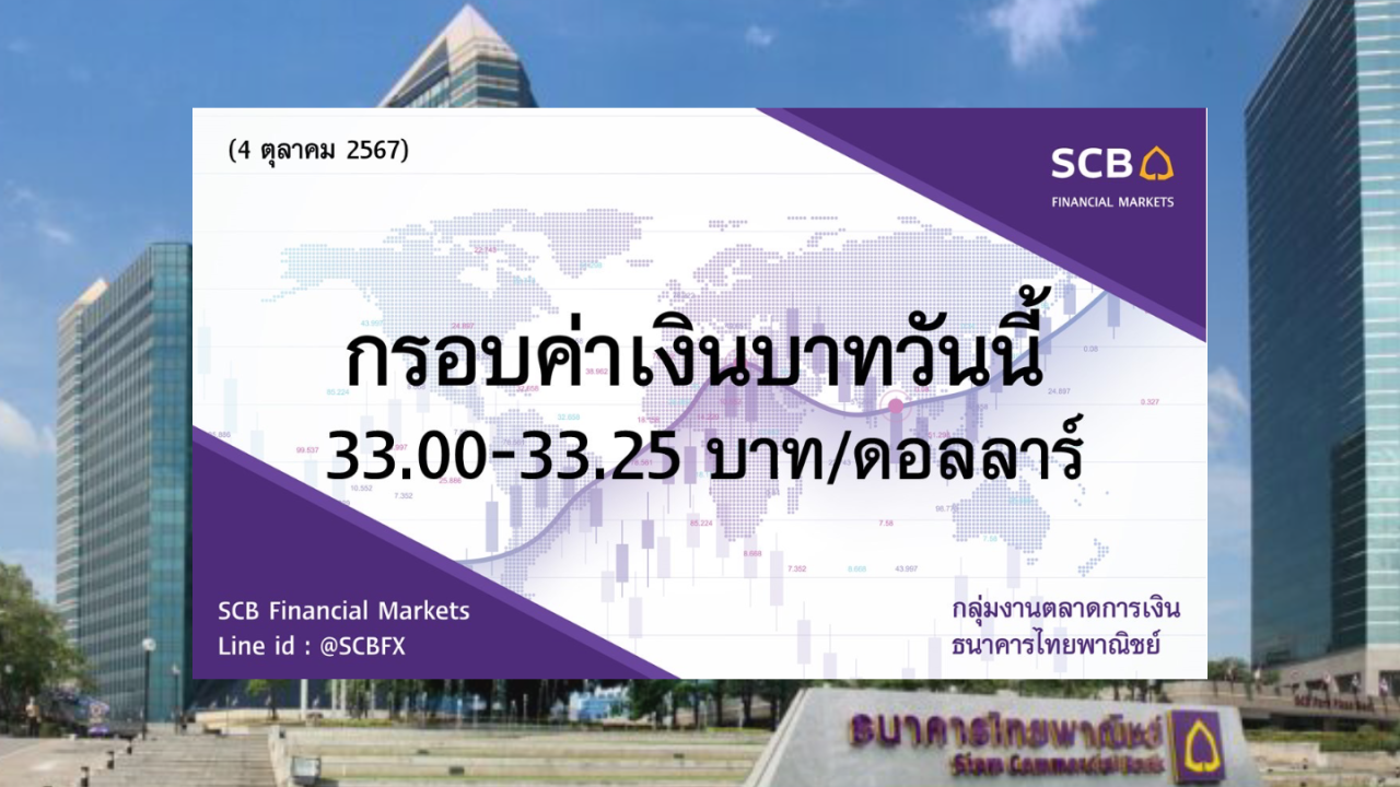 ธนาคารไทยพาณิชย์ ค่าเงินบาทประจำวันที่ 4 ต.ค. 2567