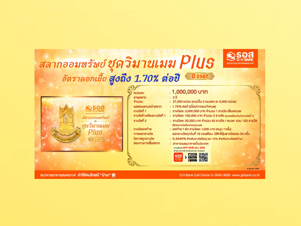 สลากออมทรัพย์ ธอส. ชุดวิมานเมฆ Plus ปี 2567 ให้ผลตอบแทนสูง โอกาสถูกรางวัลสูง