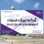 ธนาคารไทยพาณิชย์ ค่าเงินบาทประจำวันที่ 13 พ.ย. 2567