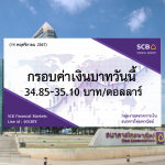 ธนาคารไทยพาณิชย์ ค่าเงินบาทประจำวันที่ 14 พ.ย. 2567