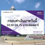 ธนาคารไทยพาณิชย์ ค่าเงินบาทประจำวันที่ 19 พ.ย. 2567