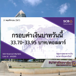 ธนาคารไทยพาณิชย์ ค่าเงินบาทประจำวันที่ 1 พ.ย. 2567