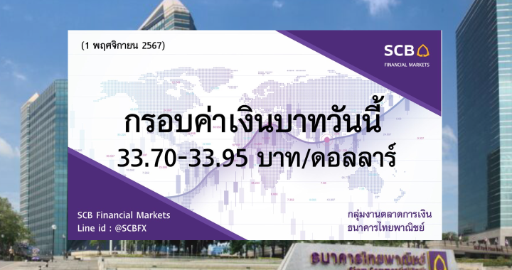 ธนาคารไทยพาณิชย์ ค่าเงินบาทประจำวันที่ 1 พ.ย. 2567