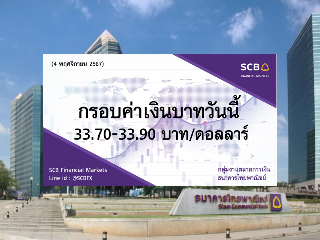 ธนาคารไทยพาณิชย์ ค่าเงินบาทประจำวันที่ 4 พ.ย. 2567