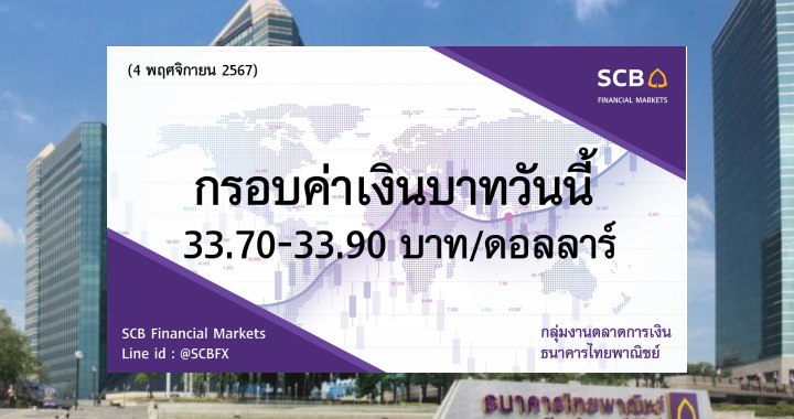 ธนาคารไทยพาณิชย์ ค่าเงินบาทประจำวันที่ 4 พ.ย. 2567