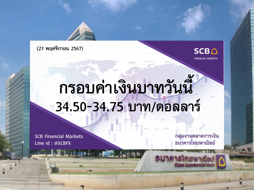 ธนาคารไทยพาณิชย์ ค่าเงินบาทประจำวันที่ 21 พ.ย. 2567