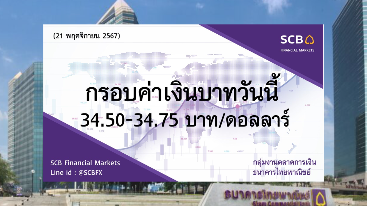 ธนาคารไทยพาณิชย์ ค่าเงินบาทประจำวันที่ 21 พ.ย. 2567