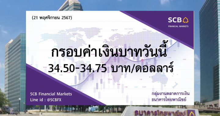 ธนาคารไทยพาณิชย์ ค่าเงินบาทประจำวันที่ 21 พ.ย. 2567