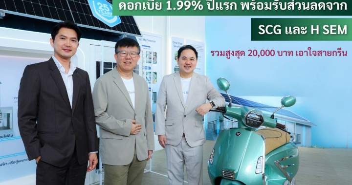 กสิกรไทย โหนสินเชื่อบ้านรักษ์โลก กดดอกเบี้ย 1.99% รับส่วนลดอีก 2 หมื่นบาท