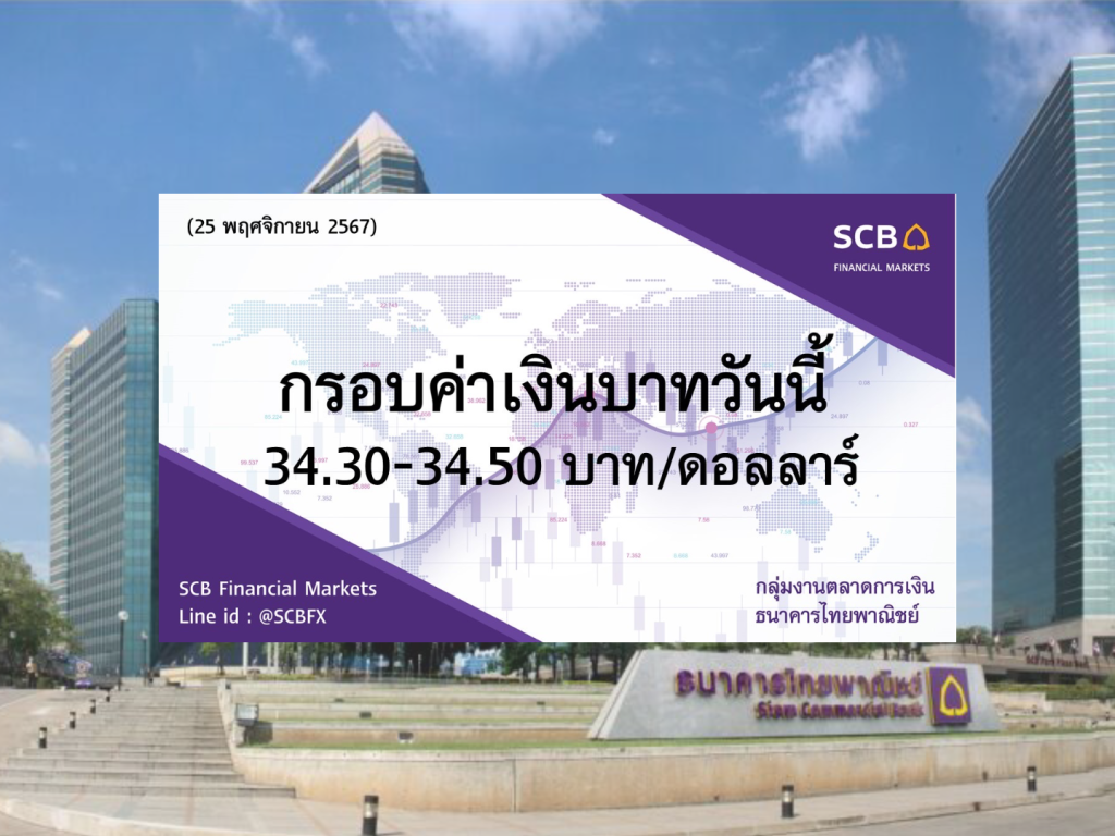 ธนาคารไทยพาณิชย์ ค่าเงินบาทประจำวันที่ 25 พ.ย. 2567