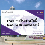 ธนาคารไทยพาณิชย์ ค่าเงินบาทประจำวันที่ 26 พ.ย. 2567