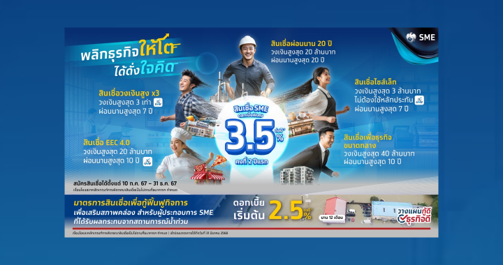 กรุงไทยจัดดอกเบี้ย 3.5% ฟื้นฟูน้ำท่วม