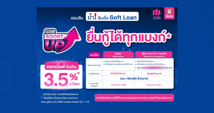 ออมสิน ย้ำชัด Soft Loan ดอกเบี้ย 3.5% ยังไม่หมด