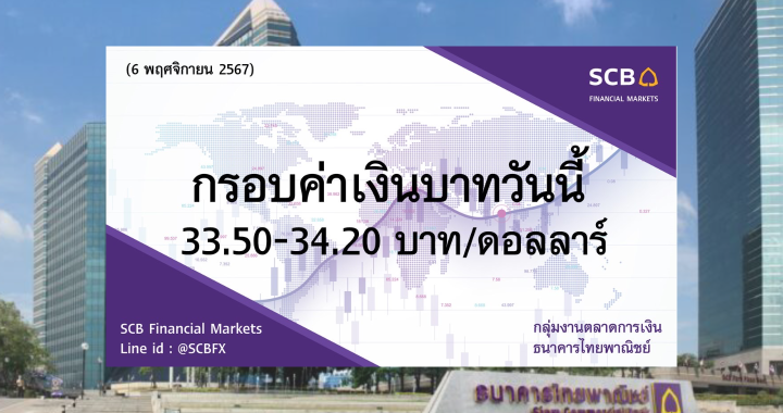 ธนาคารไทยพาณิชย์ ค่าเงินบาทประจำวันที่ 6 พ.ย. 2567