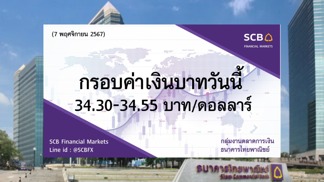 ธนาคารไทยพาณิชย์ ค่าเงินบาทประจำวันที่ 7 พ.ย. 2567