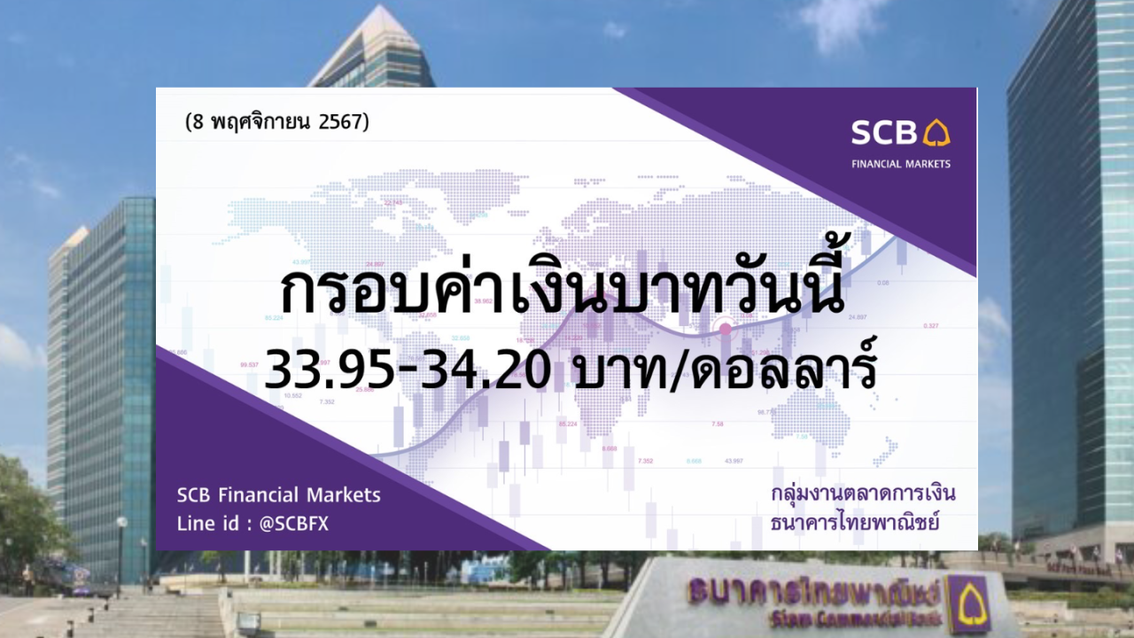 ธนาคารไทยพาณิชย์ ค่าเงินบาทประจำวันที่ 8 พ.ย. 2567