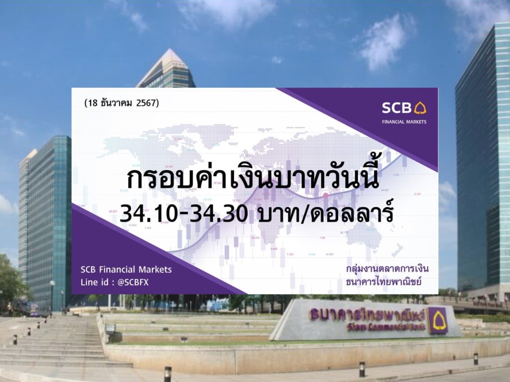 ธนาคารไทยพาณิชย์ ค่าเงินบาทประจำวันที่ 18 ธ.ค. 2567