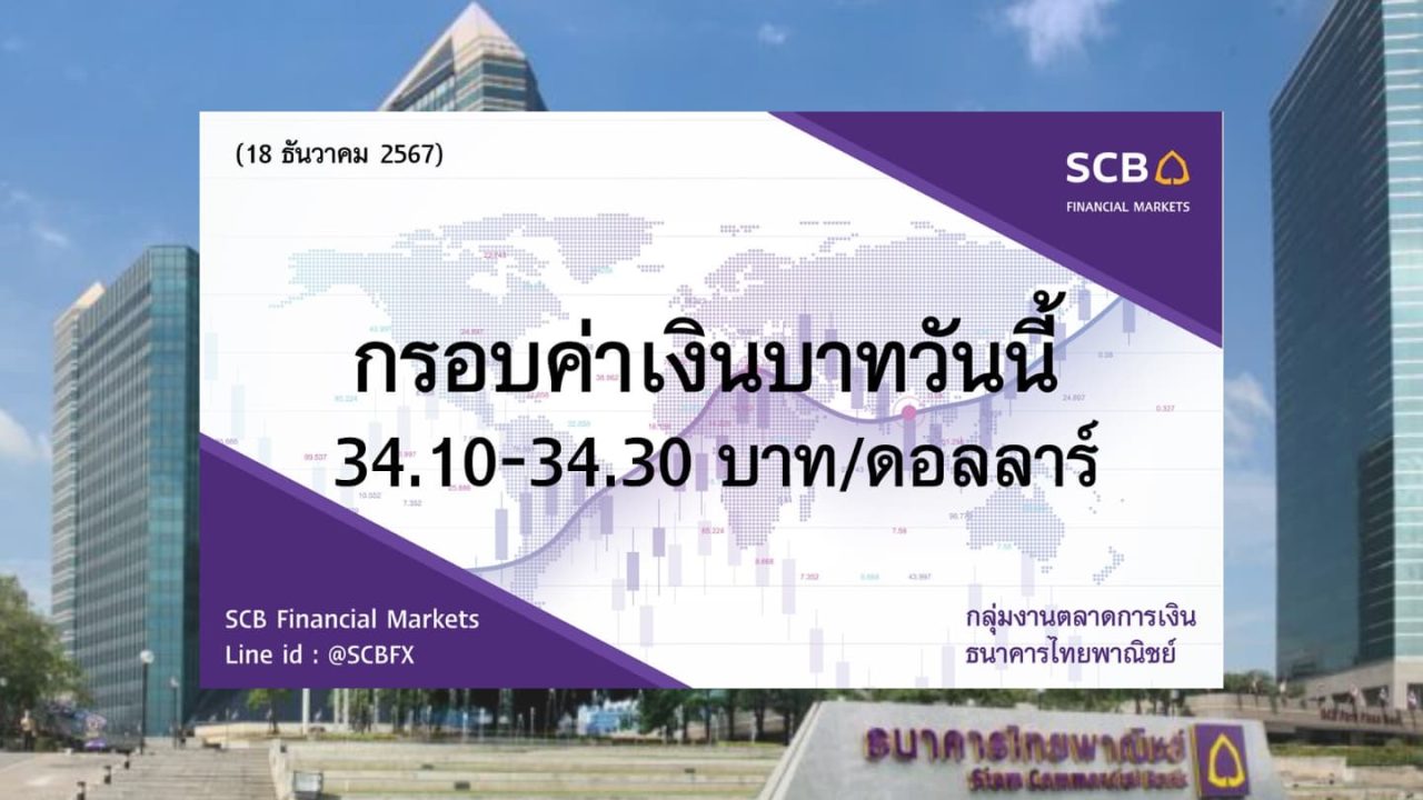 ธนาคารไทยพาณิชย์ ค่าเงินบาทประจำวันที่ 18 ธ.ค. 2567