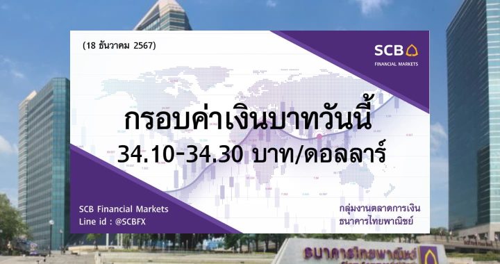 ธนาคารไทยพาณิชย์ ค่าเงินบาทประจำวันที่ 18 ธ.ค. 2567