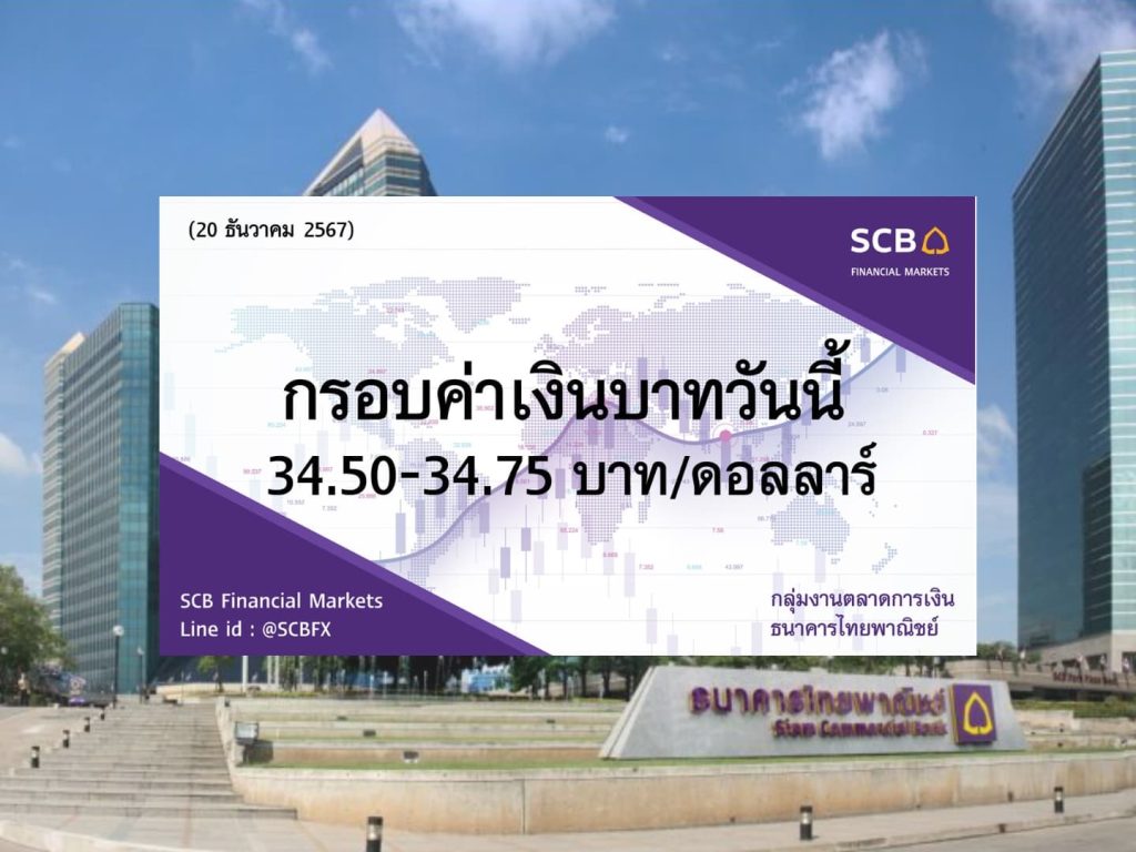 ธนาคารไทยพาณิชย์ ค่าเงินบาทประจำวันที่ 20 ธ.ค. 2567