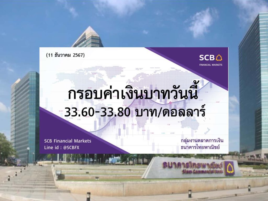 ธนาคารไทยพาณิชย์ ค่าเงินบาทประจำวันที่ 11 ธ.ค. 2567