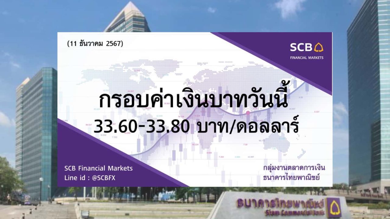 ธนาคารไทยพาณิชย์ ค่าเงินบาทประจำวันที่ 11 ธ.ค. 2567