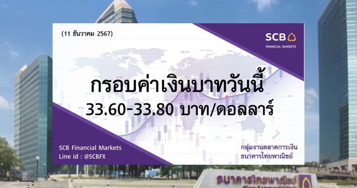 ธนาคารไทยพาณิชย์ ค่าเงินบาทประจำวันที่ 11 ธ.ค. 2567