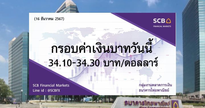 ธนาคารไทยพาณิชย์ ค่าเงินบาทประจำวันที่ 16 ธ.ค. 2567