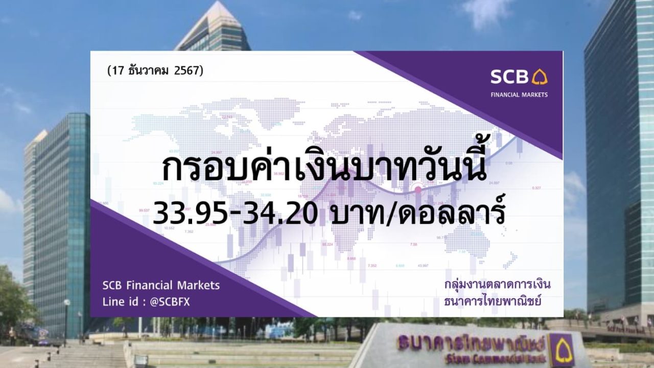 ธนาคารไทยพาณิชย์ ค่าเงินบาทประจำวันที่ 17 ธ.ค. 2567