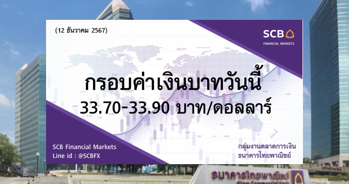 ธนาคารไทยพาณิชย์ ค่าเงินบาทประจำวันที่ 12 ธ.ค. 2567