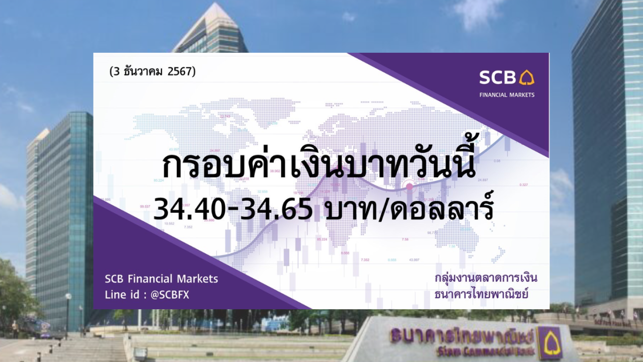 ธนาคารไทยพาณิชย์ ค่าเงินบาทประจำวันที่ 3 ธ.ค. 2567