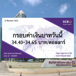 ธนาคารไทยพาณิชย์ ค่าเงินบาทประจำวันที่ 3 ธ.ค. 2567