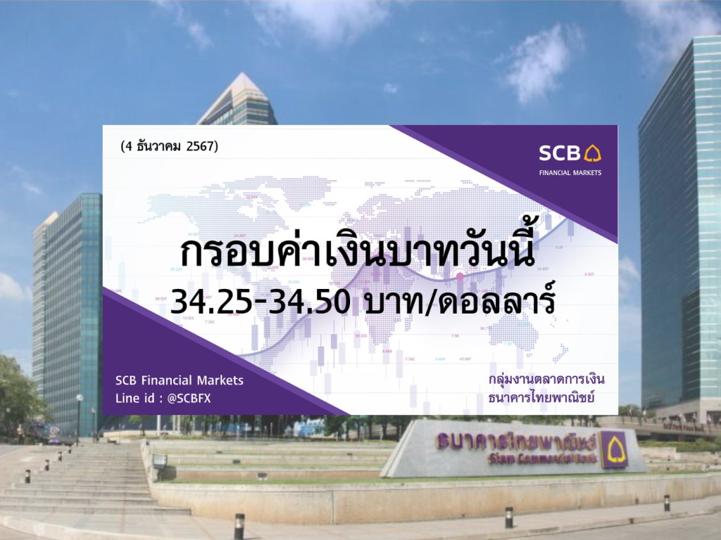 ธนาคารไทยพาณิชย์ ค่าเงินบาทประจำวันที่ 4 ธ.ค. 2567