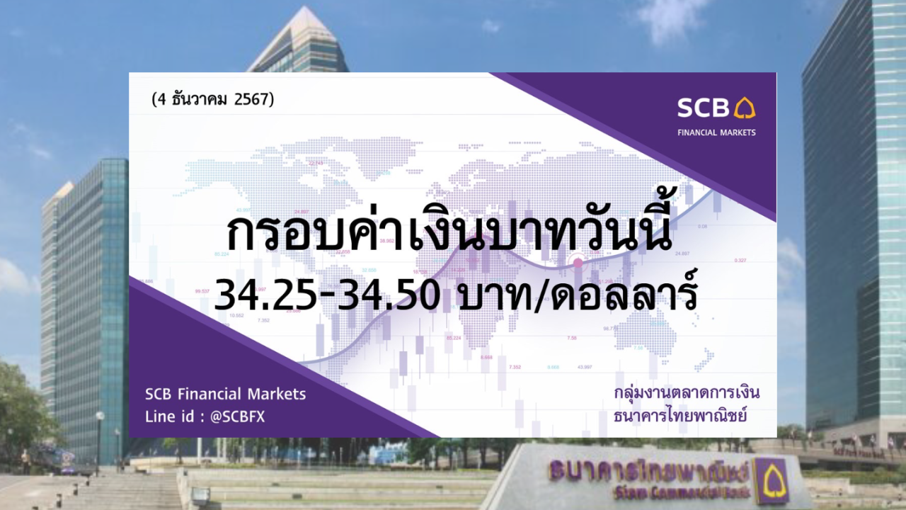 ธนาคารไทยพาณิชย์ ค่าเงินบาทประจำวันที่ 4 ธ.ค. 2567