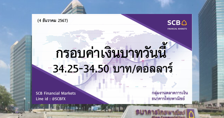 ธนาคารไทยพาณิชย์ ค่าเงินบาทประจำวันที่ 4 ธ.ค. 2567