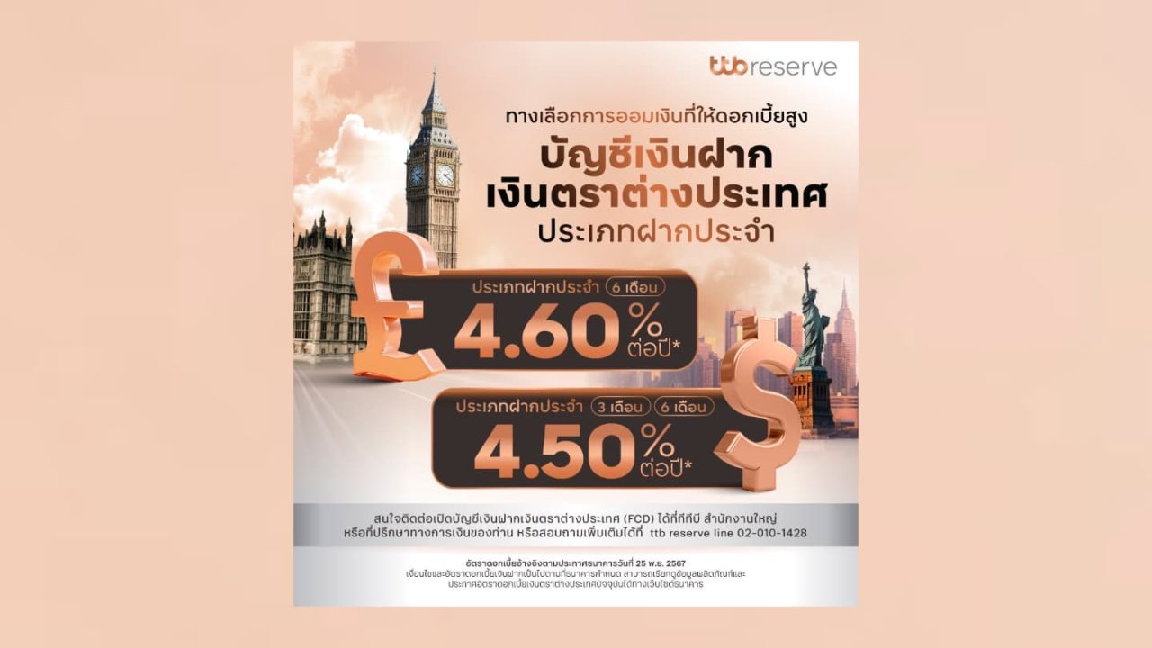 ttb ดันดอกเบี้ยเงินฝากสกุลดอลลาร์สหรัฐฯ 4.20% 