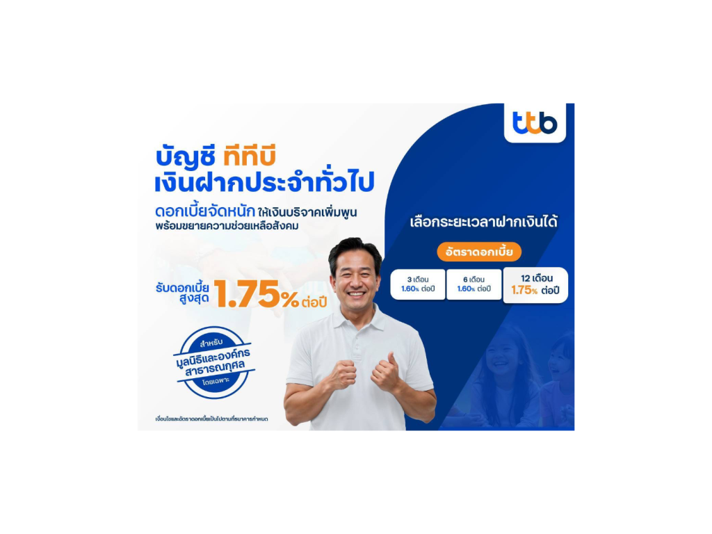 ทีทีบี ต่อยอดเงินบริจาคให้เพิ่มพูน ด้วยบัญชีฝากประจำ ดอกเบี้ยสูงสุด 1.75% ต่อปี