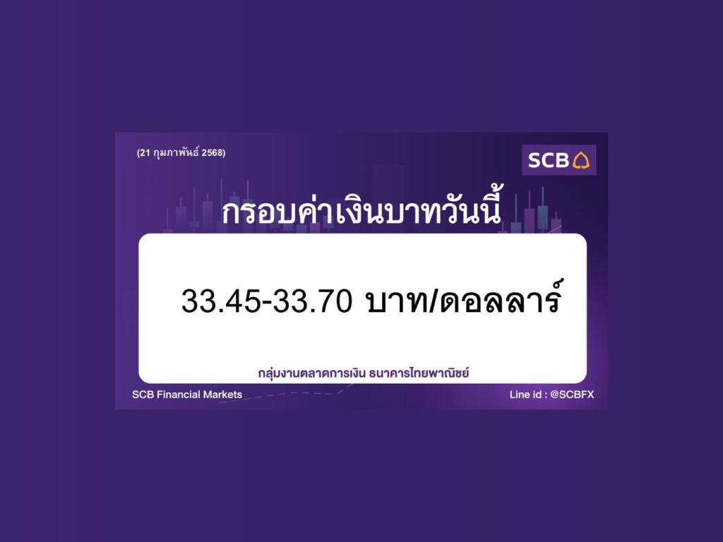 ธนาคารไทยพาณิชย์ ค่าเงินบาทประจำวันที่ 21 ก.พ. 2568